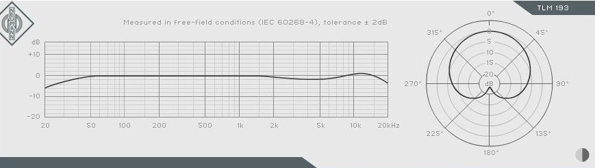 Neumann TLM 193 میکروفن