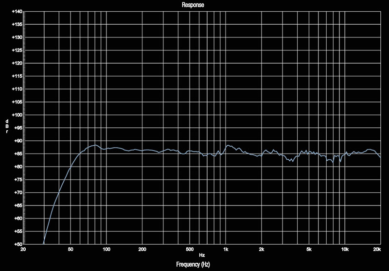 RCF AYRA 5 اسپیکر مانیتورینگ