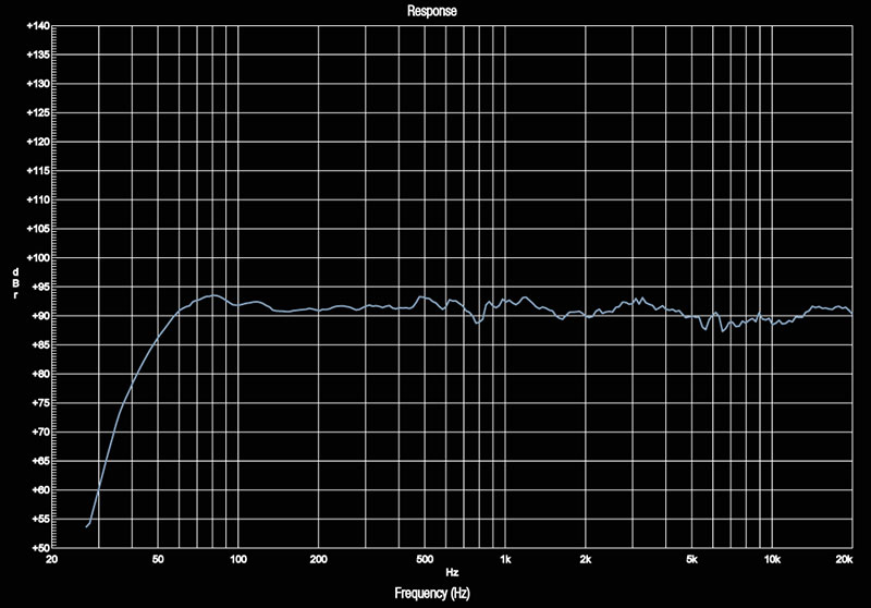 RCF AYRA 8 اسپیکر مانیتورینگ