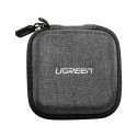 کیف هارد کیس UGREEN Multi Functional Case LP128 70577