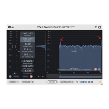 قیمت خرید فروش وی اس تی  Youlean Loudness Meter
