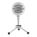 میکروفن Blue Snowball TW