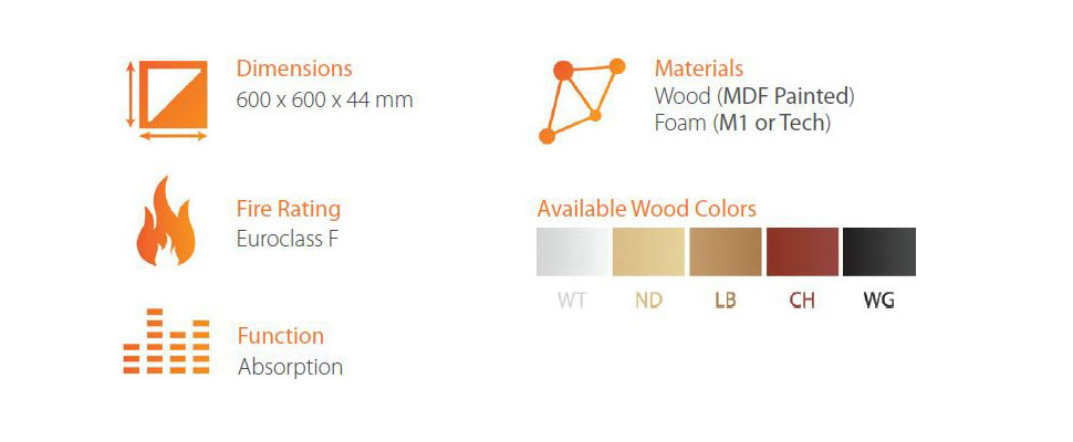 Vicoustic Square Tile پنل آکوستیک