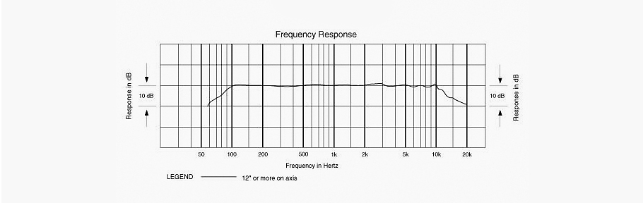 میکروفن Audio-Technica Pro 44