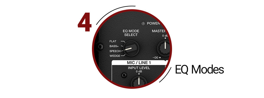 اسپیکر اکتیو Pioneer XPRS 15