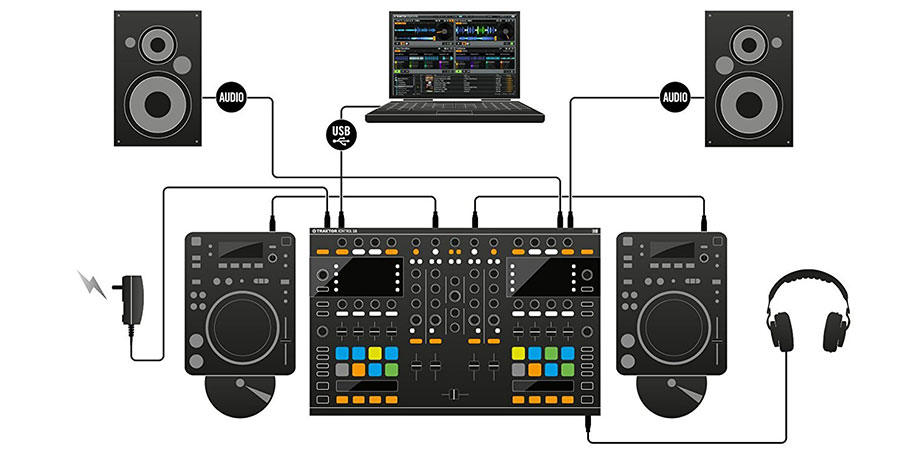 Native Instruments Traktor Kontrol S8 دی جی کنترلر