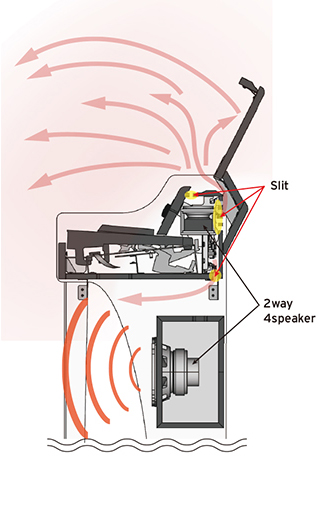 Korg G1 Air BK پیانو دیجیتال