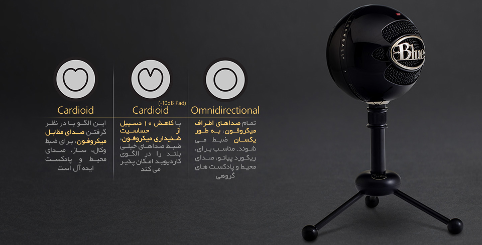 میکروفون Blue Snowball BA