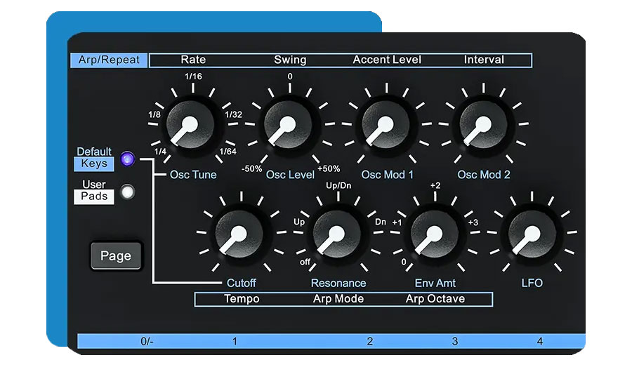 میدی کنترلر Nektar Impact LX Mini