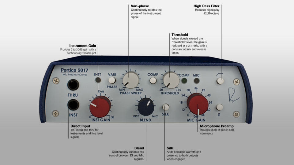 پری آمپ Rupert Neve Designs Portico 5017