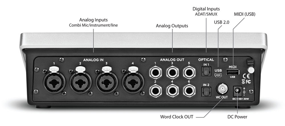 Apogee Quartet کارت صدا مخصوص مک و آیپد