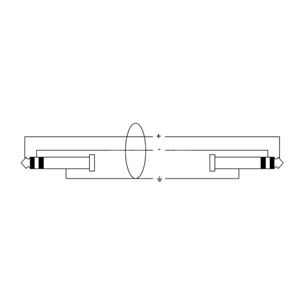 کابل حرفه ای کوردیال Cordial CFM 3 WV