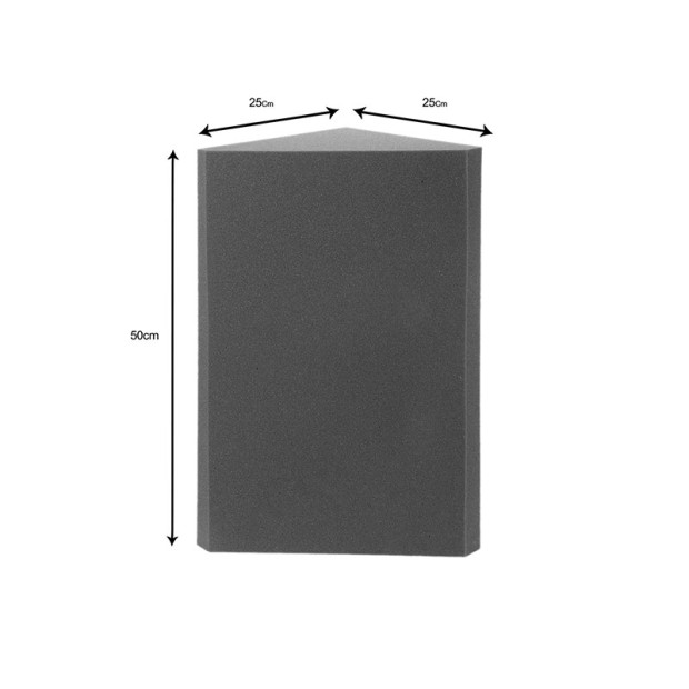 پنل آکوستیک دکونیک Deconik Corner Bass 25
