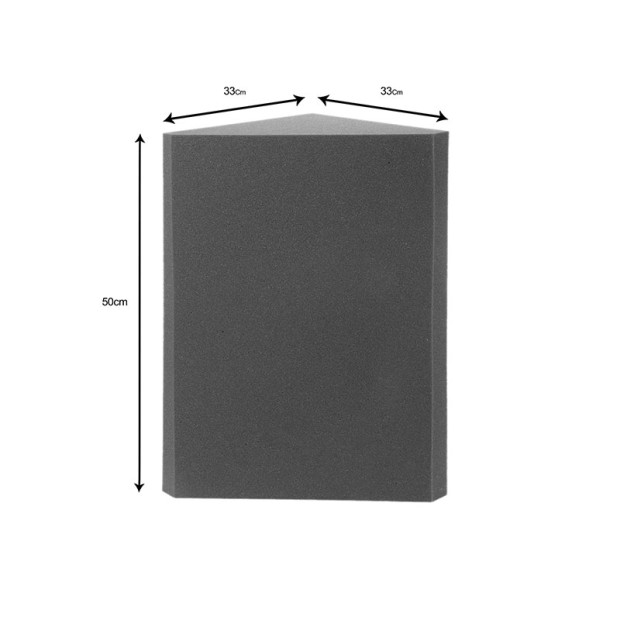 پنل آکوستیک دکونیک Deconik Corner Bass 30