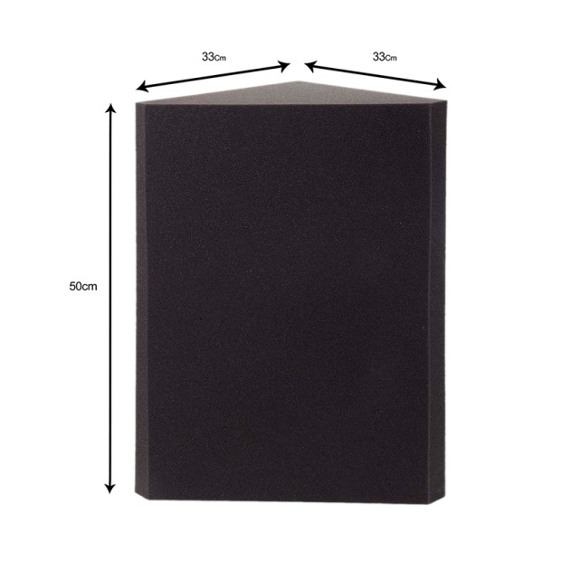 پنل آکوستیک دکونیک Deconik Corner Bass Plus 30