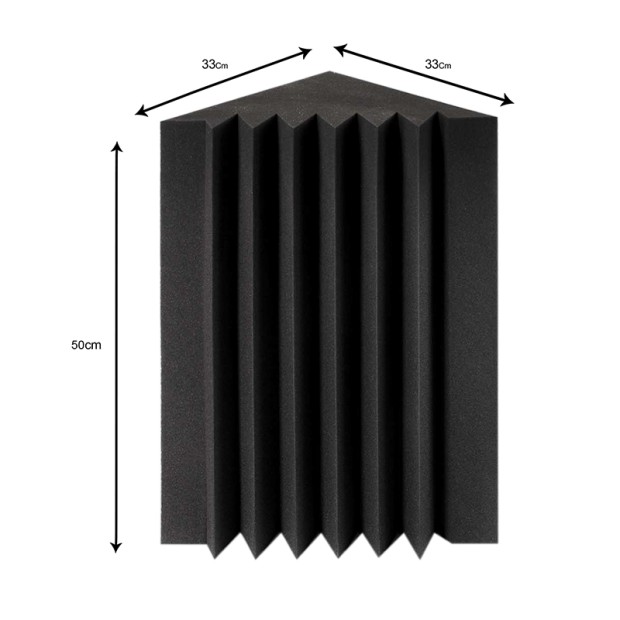پنل آکوستیک دکونیک Deconik Omega Bass
