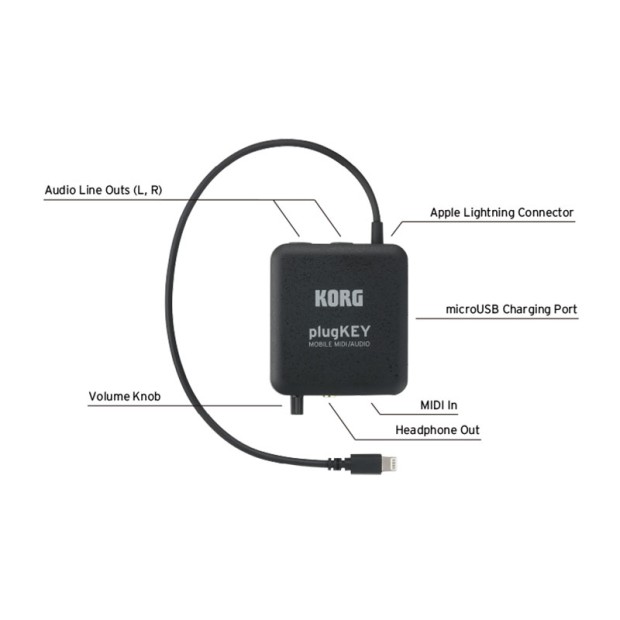 کارت صدای سازگار با آی او اس کرگ Korg Plugkey Black