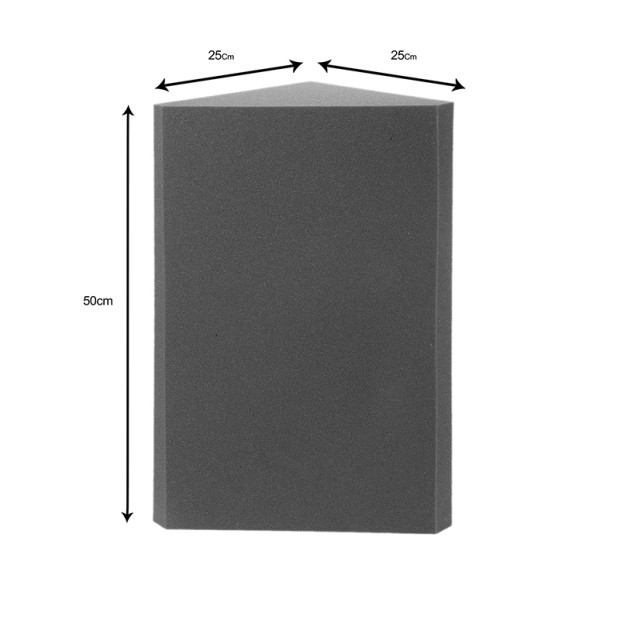 پنل آکوستیک وین آکوستیک Win Acoustic Corner Bass Plus 25