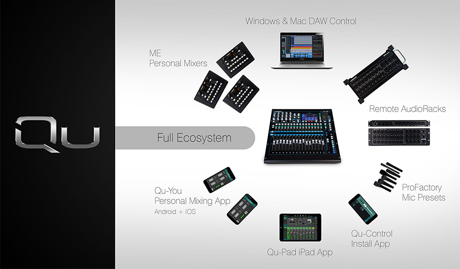 Allen & Heath QU-24 میکسر صدا
