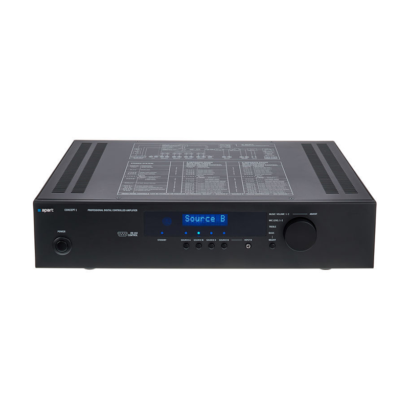 پاور میکسر Apart Apart Audio Concept 1