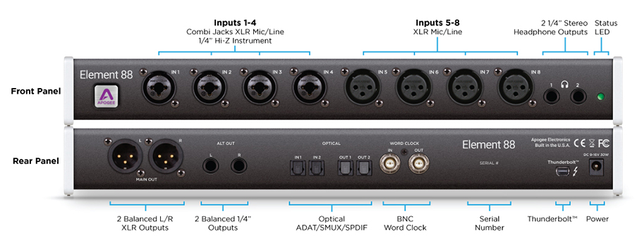 Apogee Element 88 کارت صدا