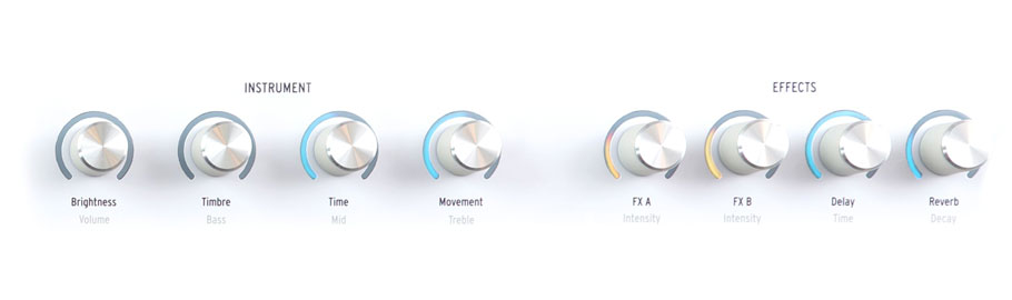 سینتی سایزر Arturia AstroLab 61 White