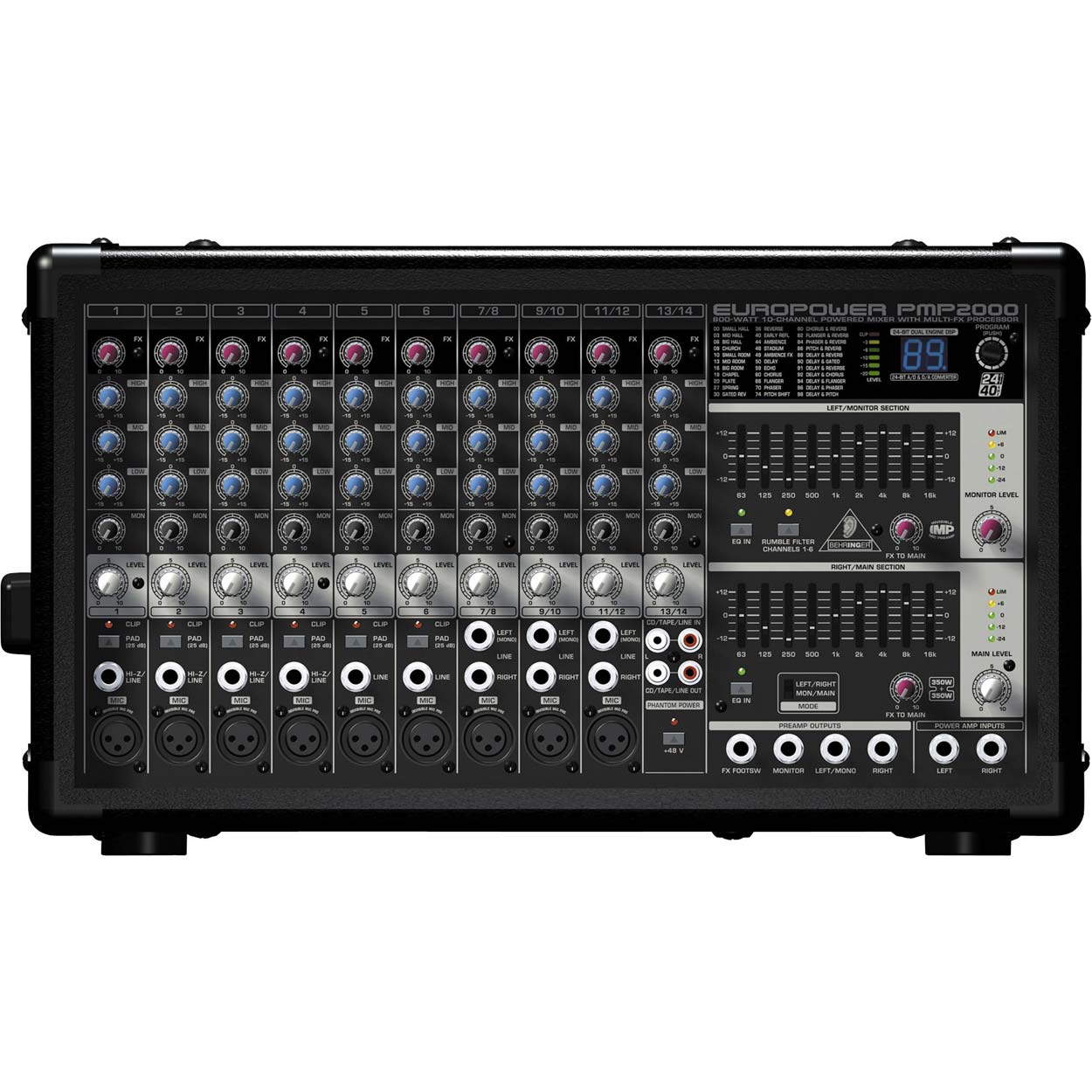 قیمت خرید فروش پاور میکسر بهرینگر Behringer PMP2000