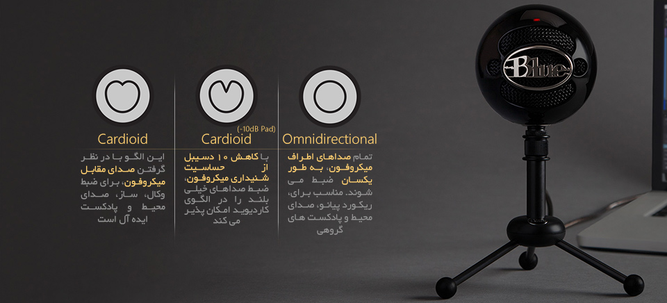 میکروفون Blue Snowball Studio