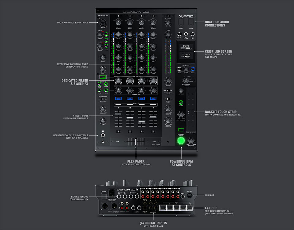 Denon DJ X1800 Prime