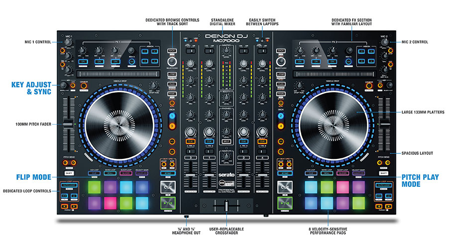 Denon MC7000 دی جی کنترلر