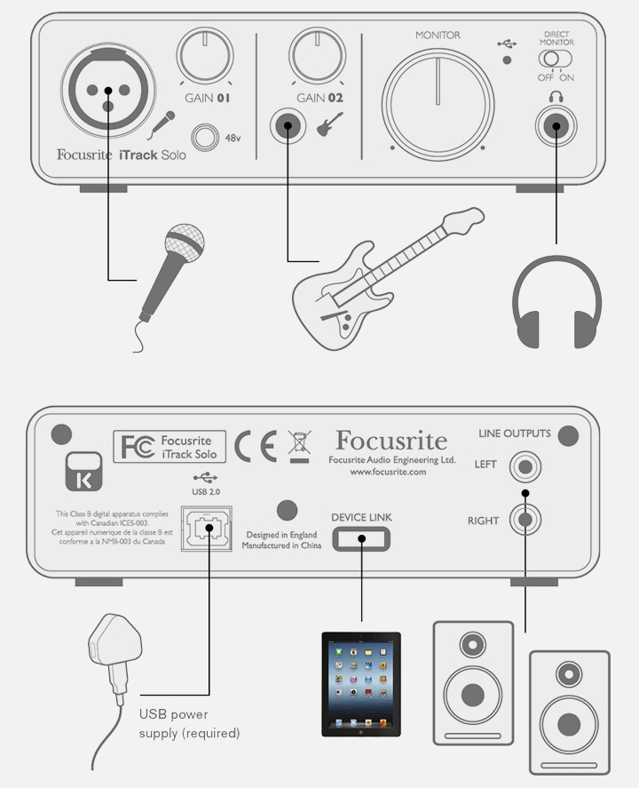 Focusrite iTrack Studio کارت صدا