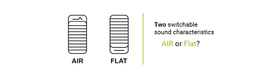 میکروفون استودیویی Lewitt LCT 140 Air