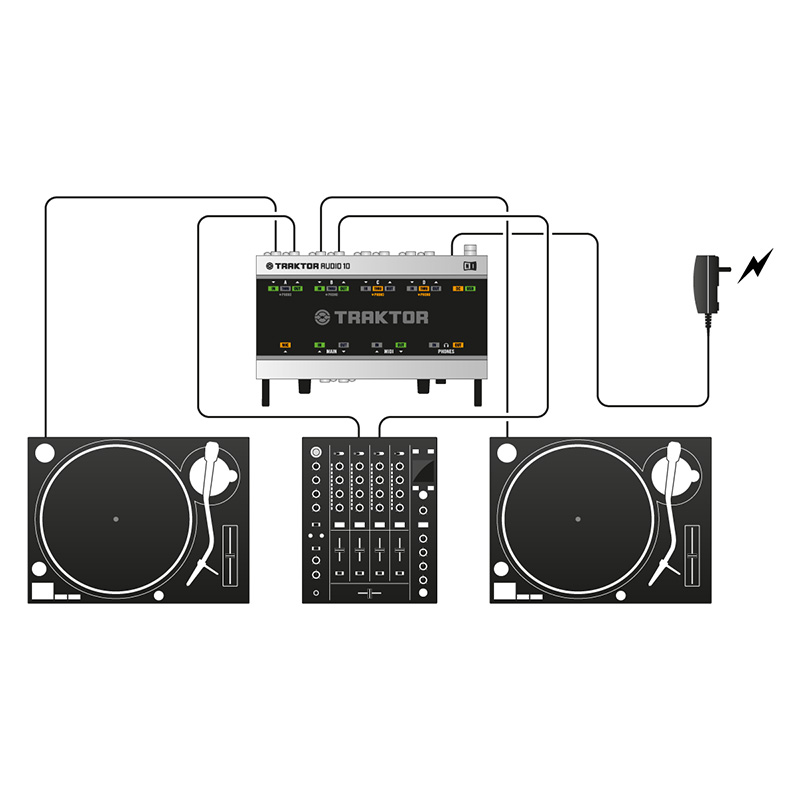 کارت صدا نیتیو اینسترومنتز Native Instruments Audio 10