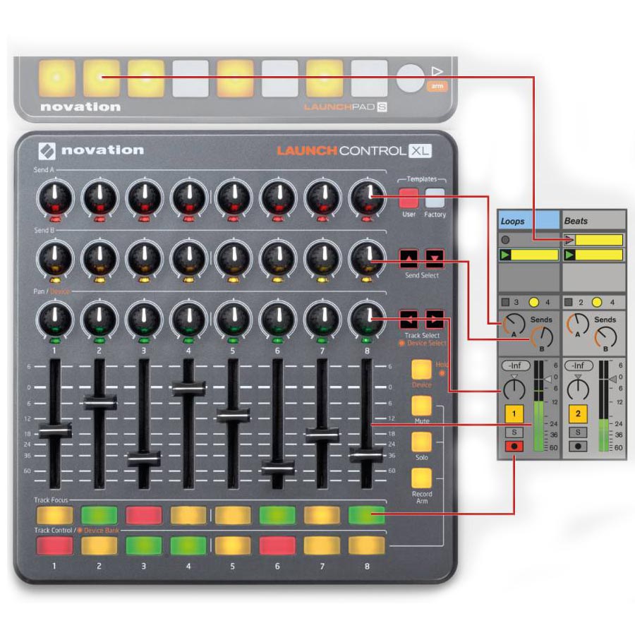 میدی کنترلر نویشن Novation Launch Control XL