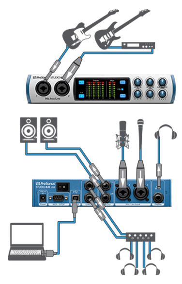 Presonus Studio 68 USB کارت صدا