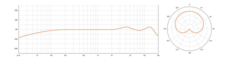 میکروفون Warm Audio WA-47Jr