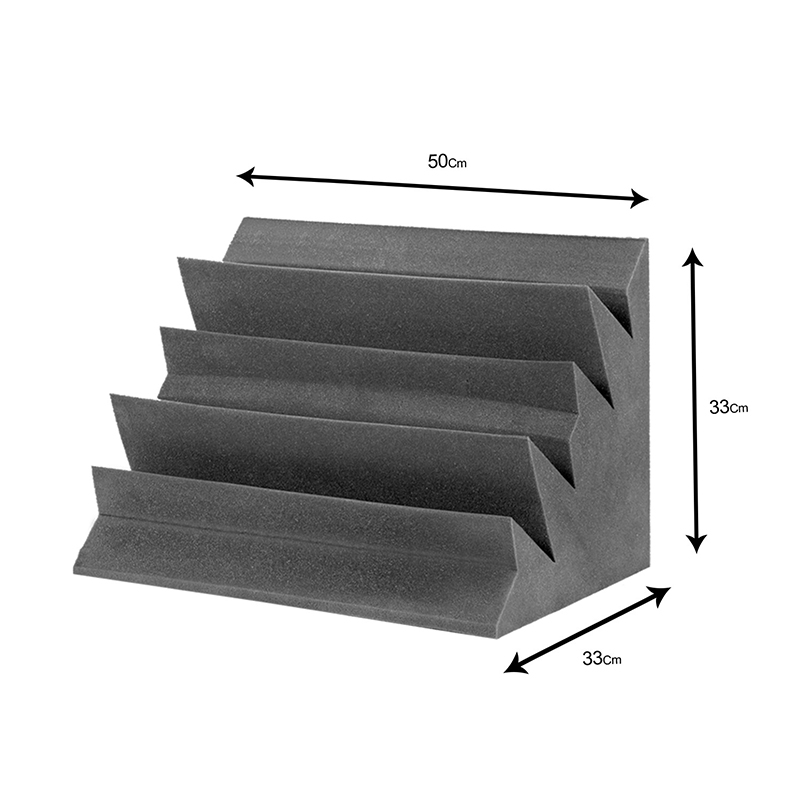پنل آکوستیک وین آکوستیک Win Acoustic Mega Fuser Bass Trap