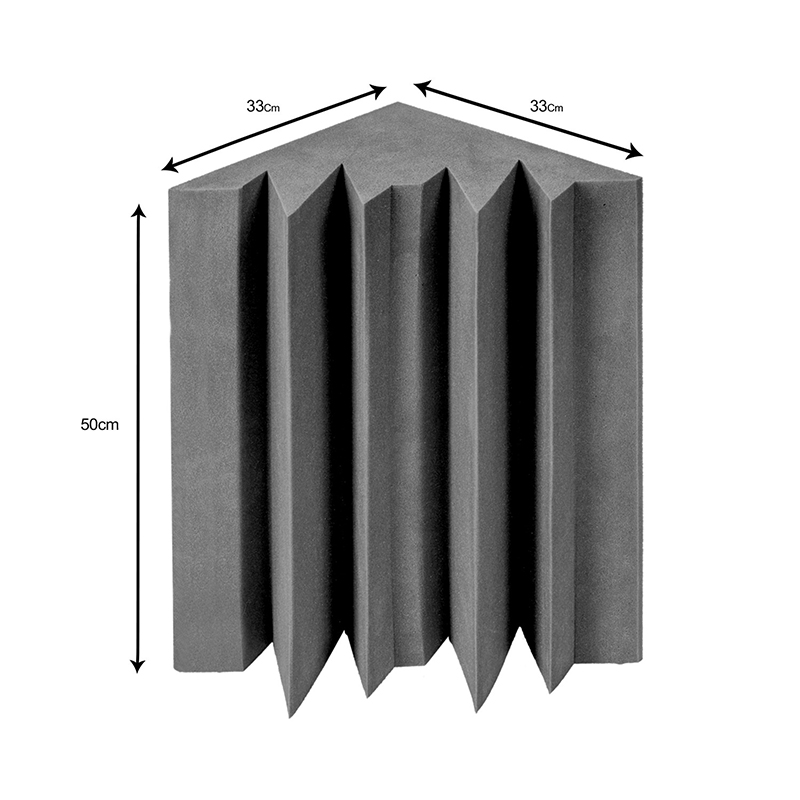 پنل آکوستیک وین آکوستیک Win Acoustic Mega Fuser Bass Trap