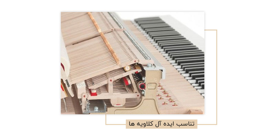پیانو دیجیتال Yamaha CLP-675 R