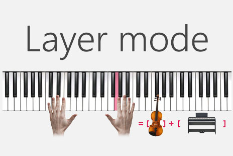 Yamaha YDP-163 پیانو