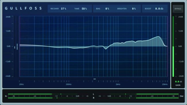 Soundtheory Gullfoss
